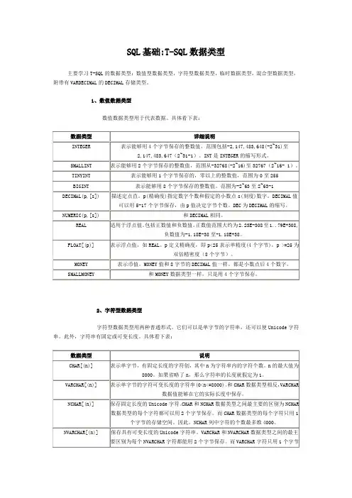 SQL基础T-SQL数据类型