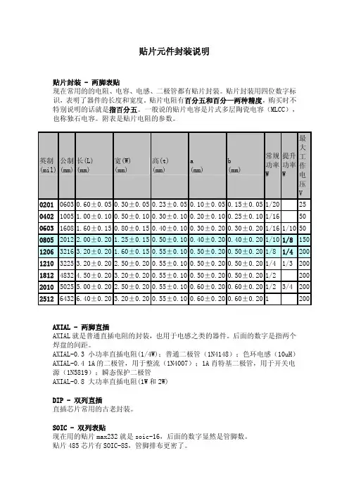 PCB贴片器件封装尺寸详解