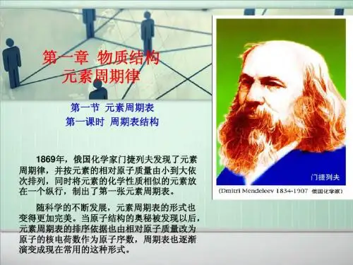 元素周期表