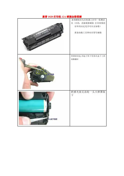 惠普1020打印机12A硒鼓加粉图整合版