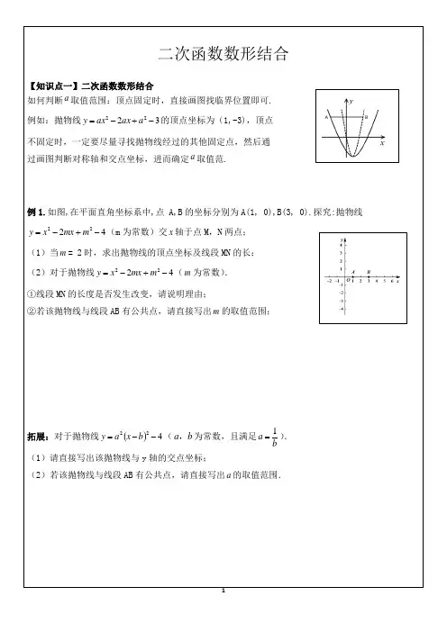 二次函数数形结合