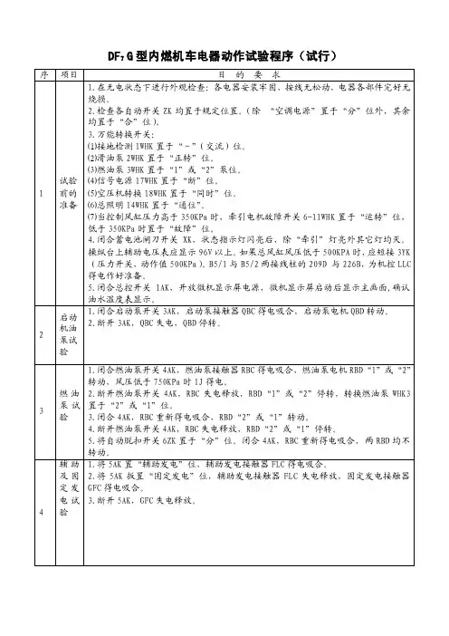 DF7G机车电器动作（微机）试验