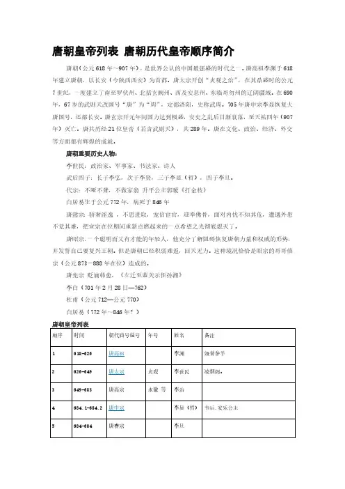 唐朝皇帝列表 唐朝历代皇帝顺序简介