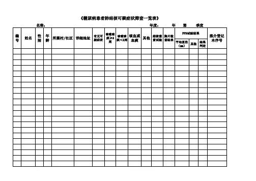 糖尿病筛查一览表