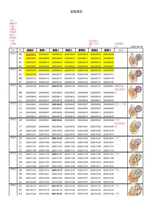 预产期-产检时间表-宝宝周历-孕周表-公式自动测算
