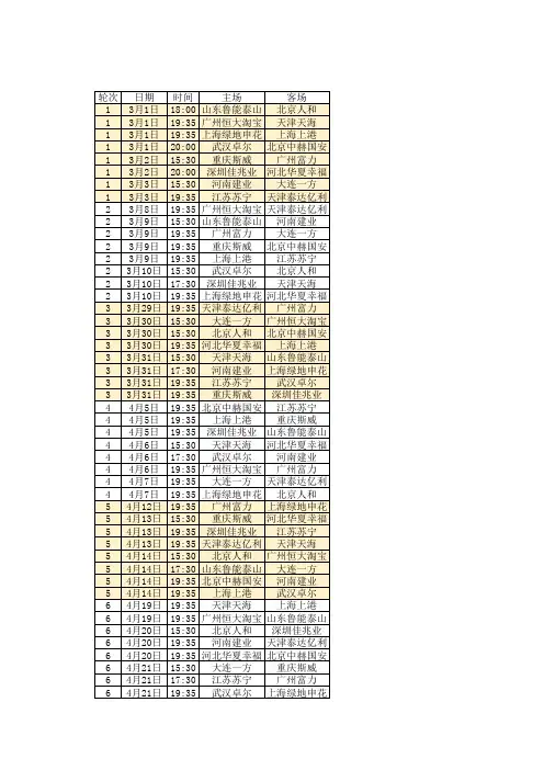 2019年中超赛程表