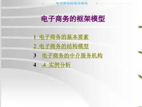 电子商务的框架模型.ppt