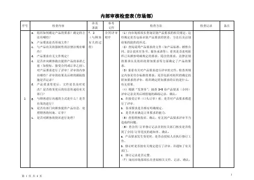 市场部审核检查表(最终稿)
