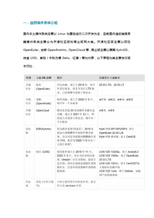 信创主流操作系统选型对比测试分析