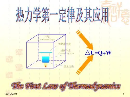 1--复习--物理化学简明教程第四版课件07-1--最简版