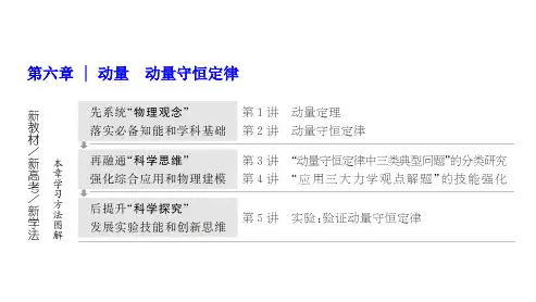 高考物理一轮复习第六章6-1 动量定理