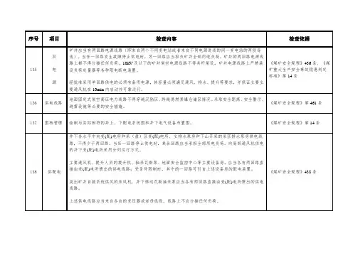 机电检查项目表