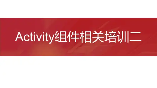【Android开发 课件11】Android Activity组件相关培训二