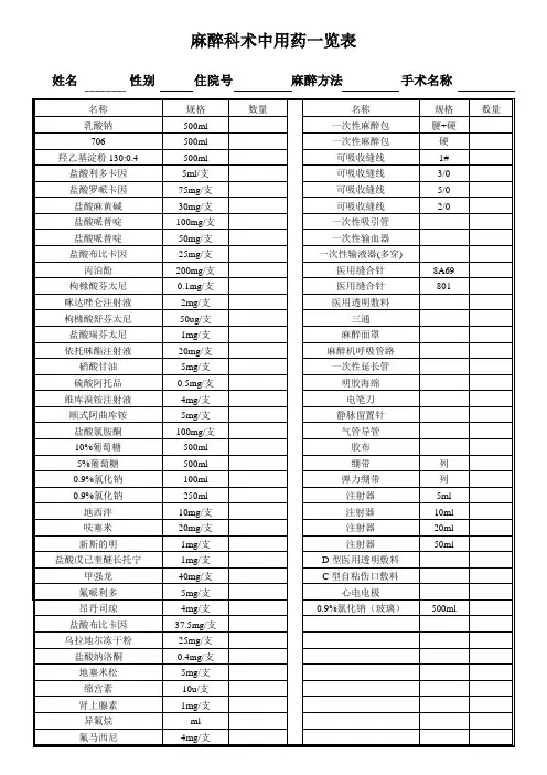 麻醉科术中用药一览表