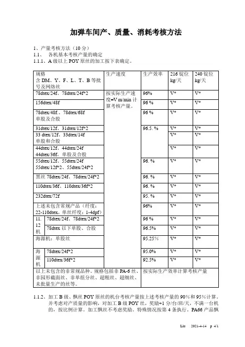 加弹车间产质量考核方法