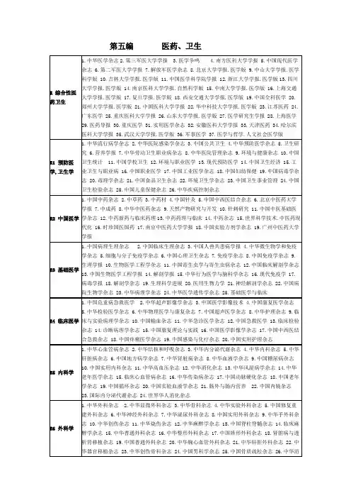医学北大核心期刊目录(最新)