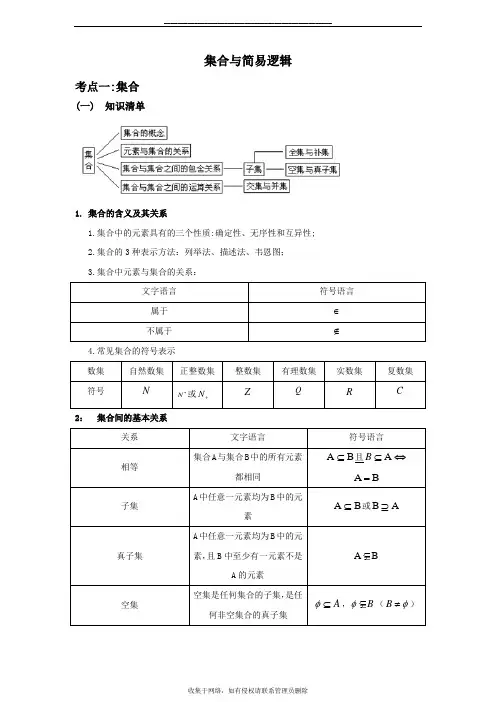 最新(经典)高考数学一轮复习专题：集合与简易逻辑