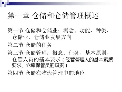 仓储与配送管理ppt