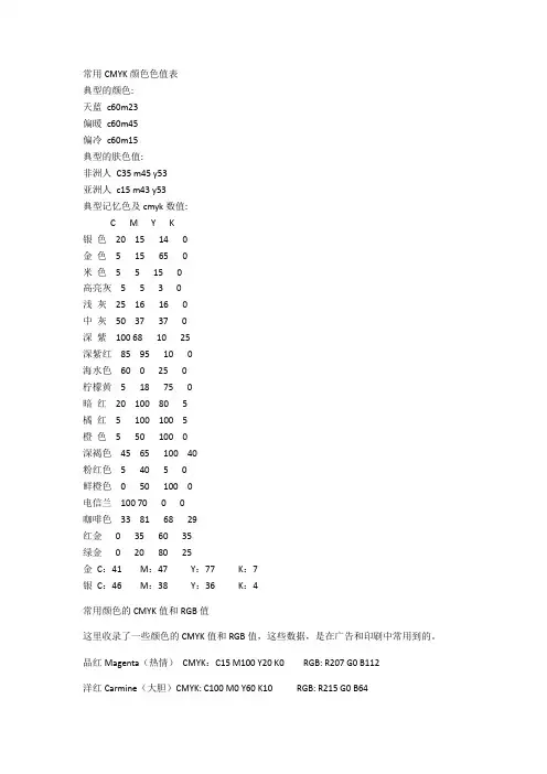 常用CMYK颜色值