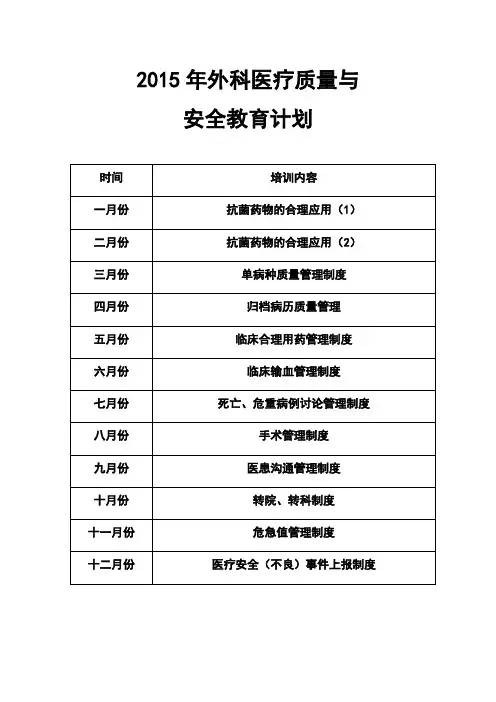 医疗质量与安全教育计划及培训记录(全年)