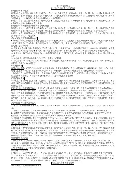 【自考复习】00445中外教育管理史
