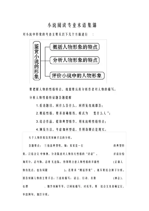 小说阅读专业术语集锦