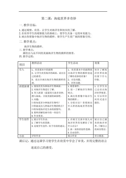 海底世界多奇妙