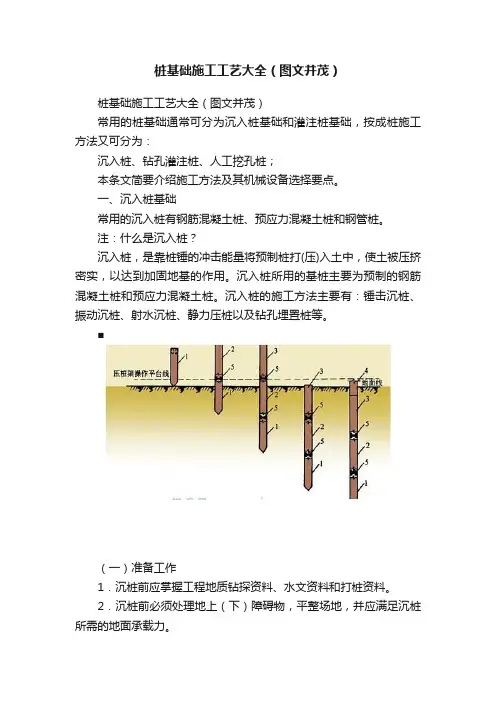 桩基础施工工艺大全（图文并茂）