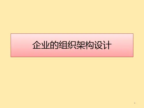 组织架构设计 PPT课件