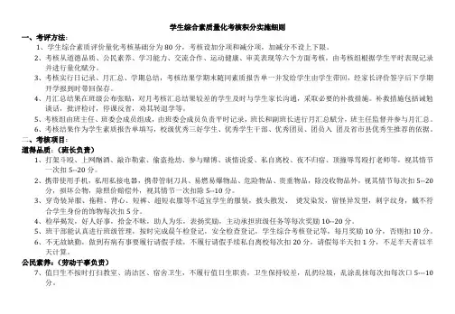 学生综合素质量化考核积分实施细则2