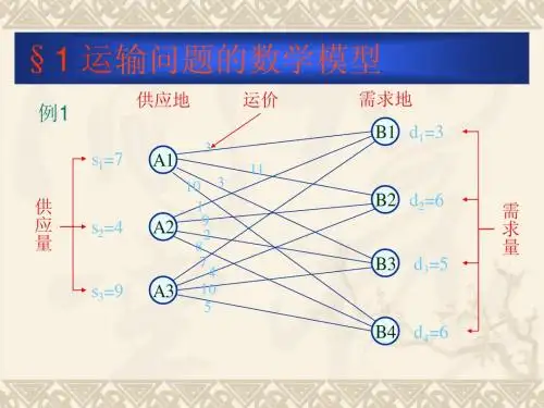 第二讲 运输问题与整数规划介绍