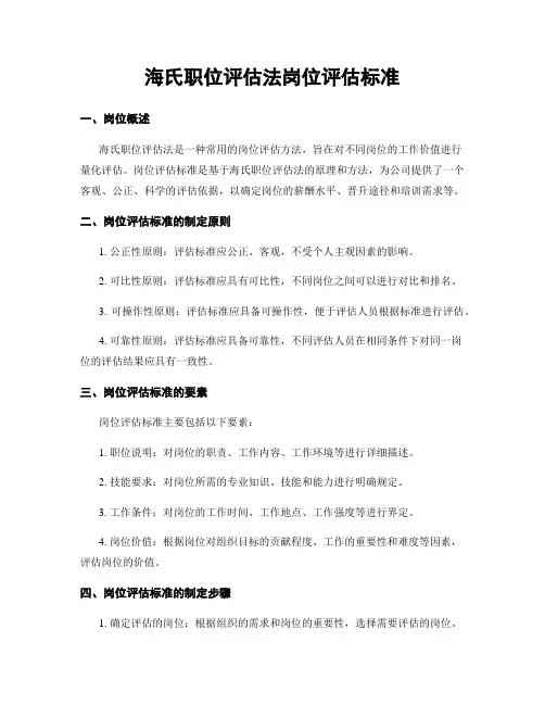 海氏职位评估法岗位评估标准