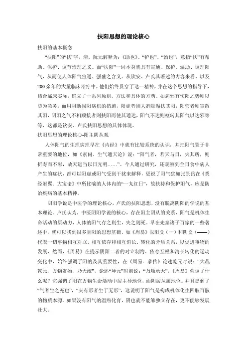 扶阳