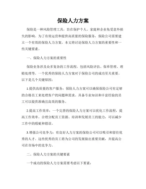 保险人力方案
