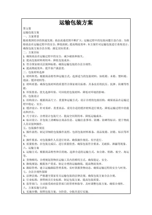 运输包装方案