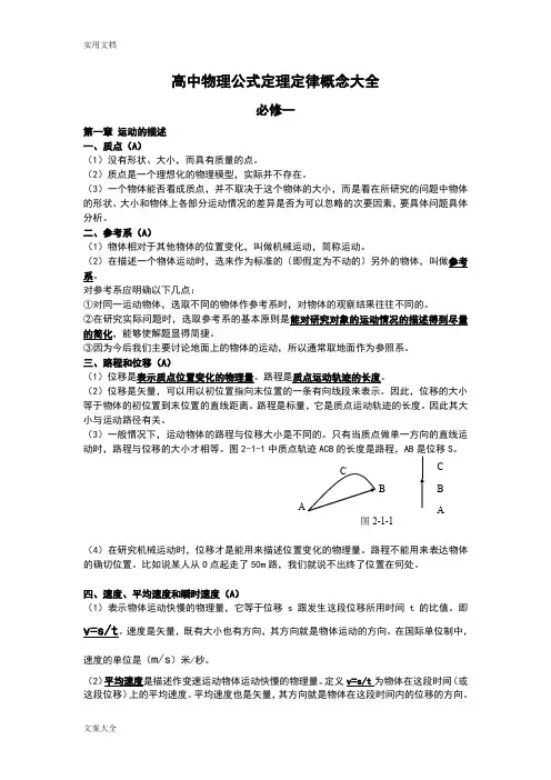 高中物理全部公式、定理、定律总结材料