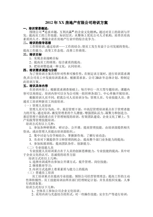 房地产公司培训方案