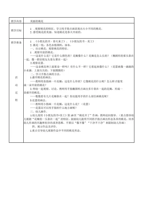 幼儿园：小班美术活动美丽的桃花