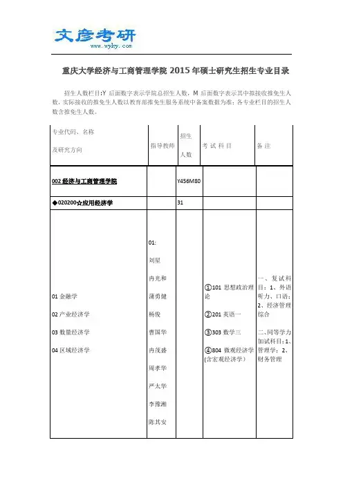 重庆大学经济与工商管理学院2015年硕士研究生招生专业目录_重大考研网