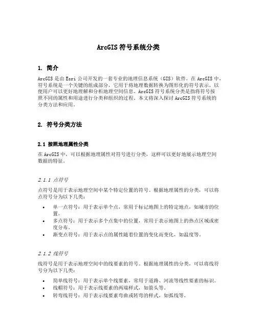arcgis符号系统分类