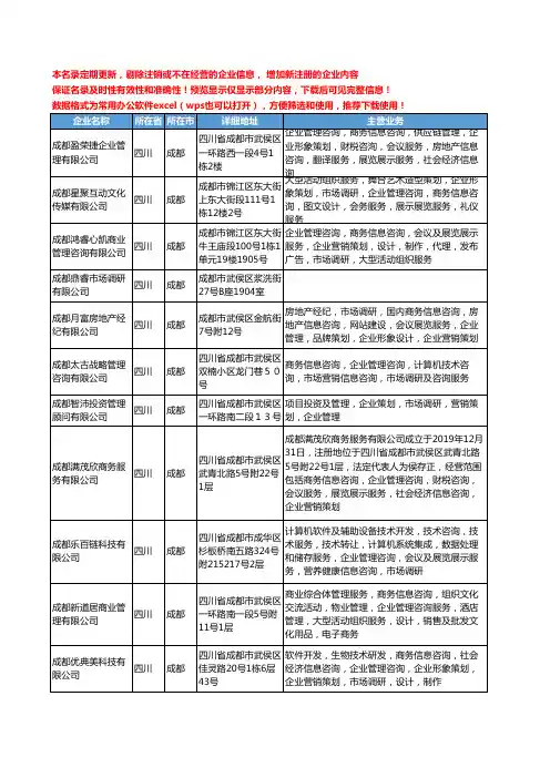 新版四川省成都成都市场调研工商企业公司商家名录名单联系方式大全691家
