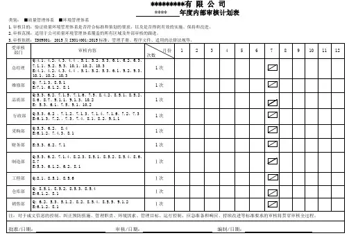 新版体系年度内审计划表