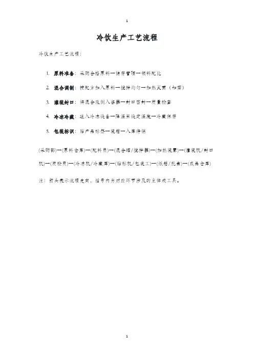 冷饮生产工艺流程