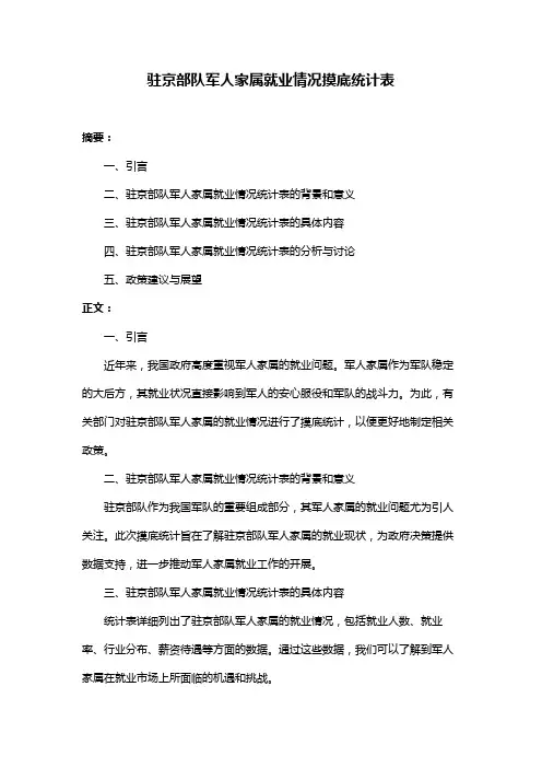 驻京部队军人家属就业情况摸底统计表