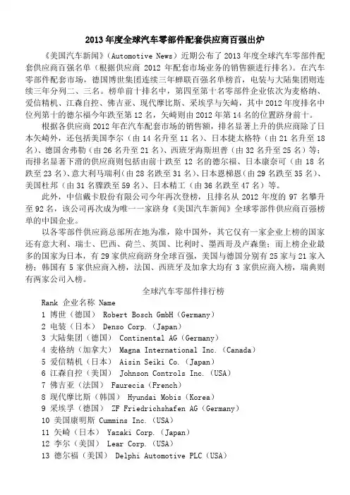 2013年世界零配件行业100强名单
