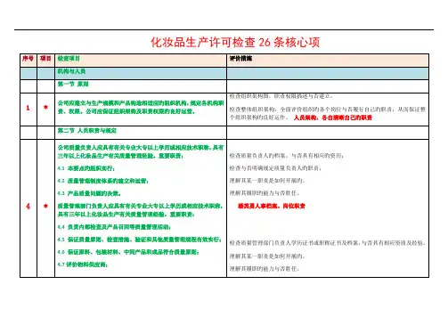 化妆品生产许可检查26条审查关键项