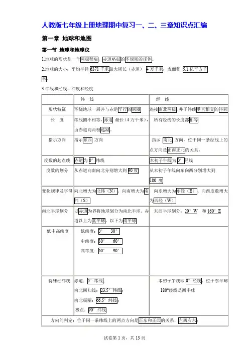 人教版七年级上册地理期中复习一、二、三章知识点汇编(含练习题及答案)