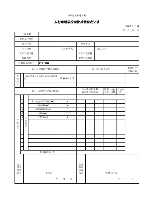 【工程常用表格】人行道铺装检验批质量验收记录
