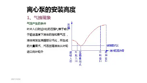 离心泵的安装高度