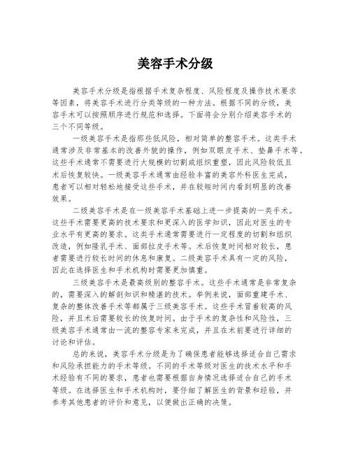2023年关于1美容手术分级